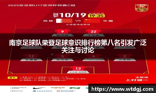 南京足球队荣登足球意识排行榜第八名引发广泛关注与讨论